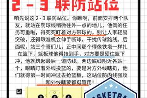 为什么篮球运动员需要不断调整站位:提升比赛表现的关键
